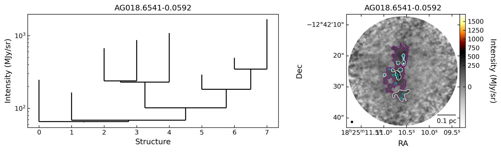 83968_AG018.6541-0.0592